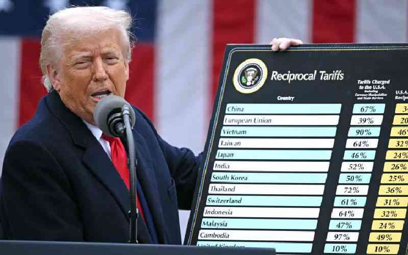 How Trump's chaos will ripple through Kenyan economy